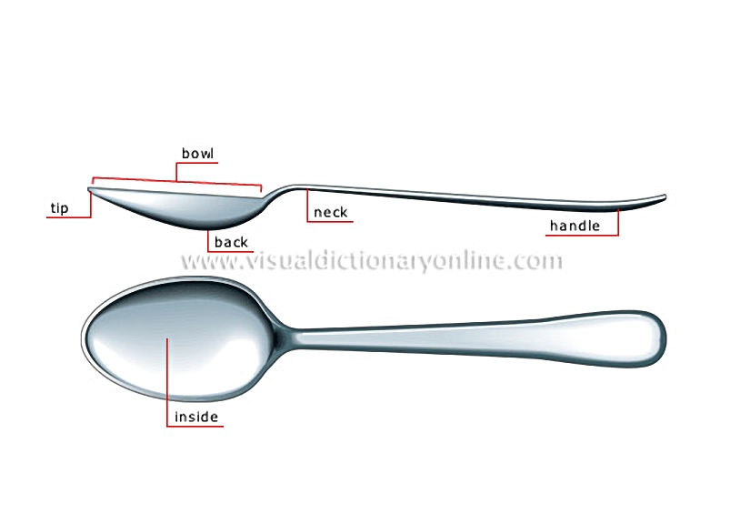 spoon