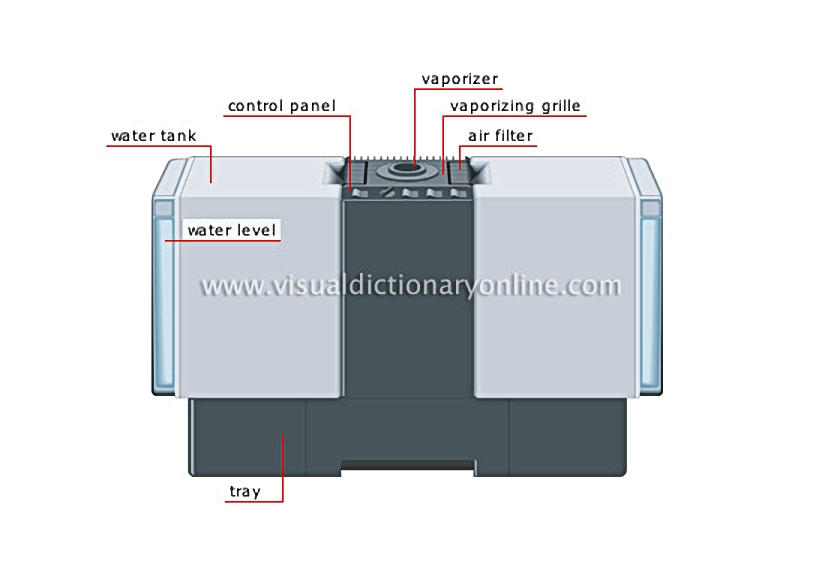 humidifier