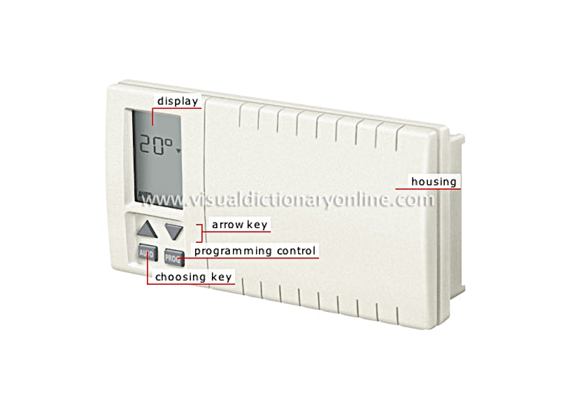 programmable thermostat