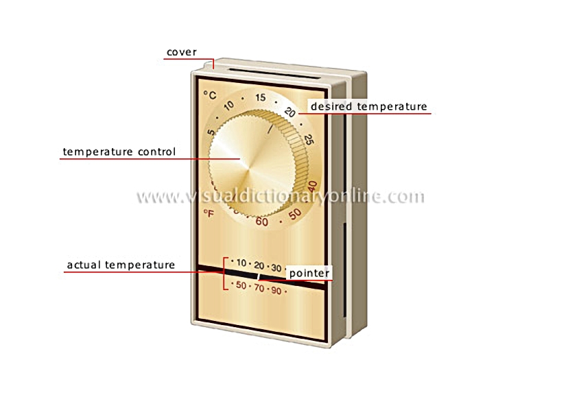 room thermostat