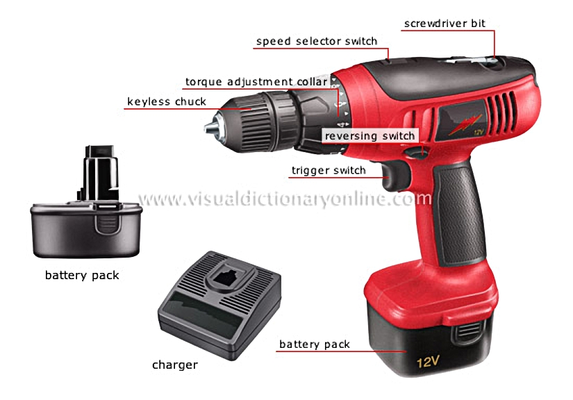 cordless drill-driver