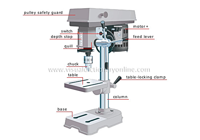 drill press