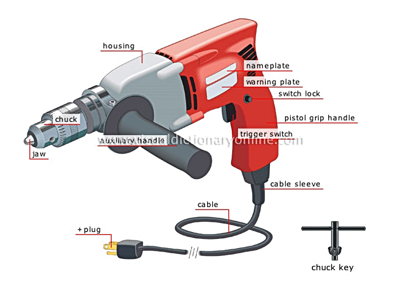 electric drill