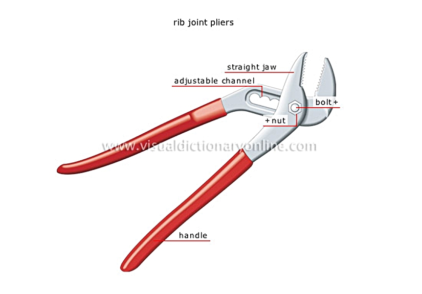 pliers [2]