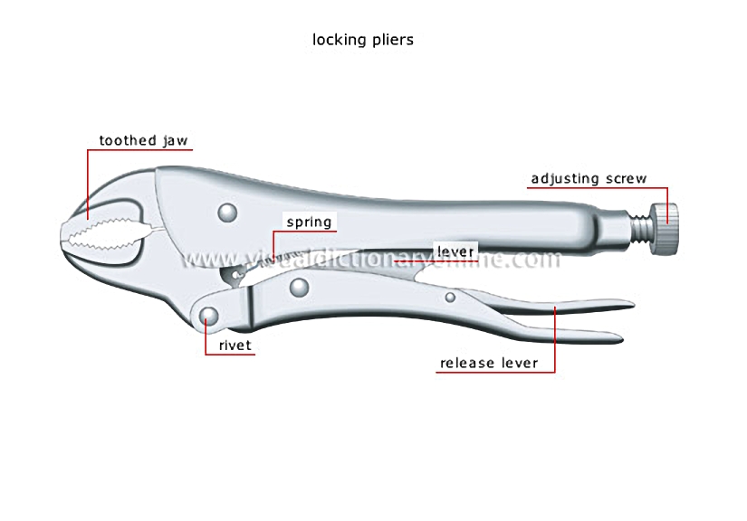 pliers [3]