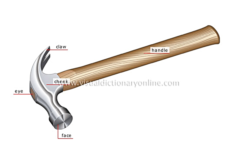 claw hammer