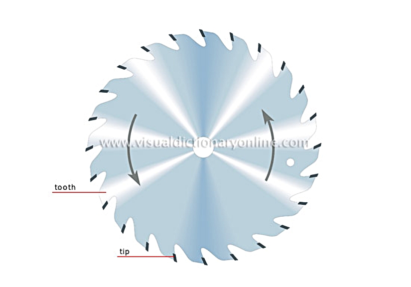 circular saw blade