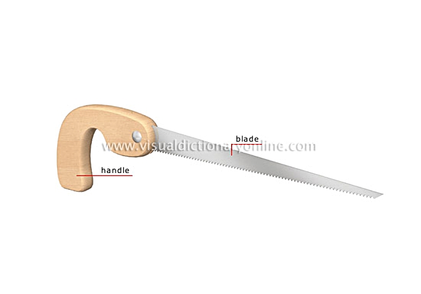 compass saw