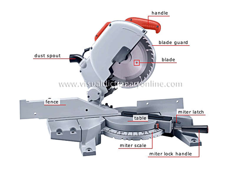 electric miter saw