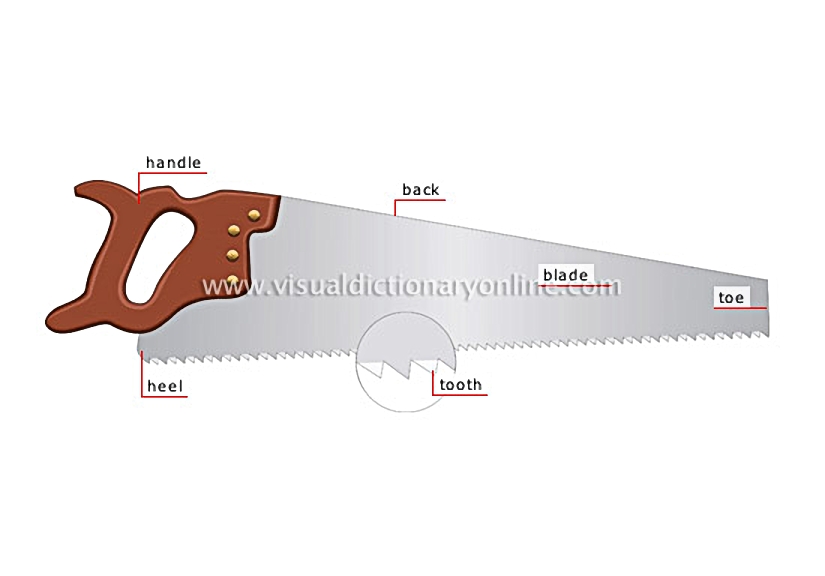 handsaw