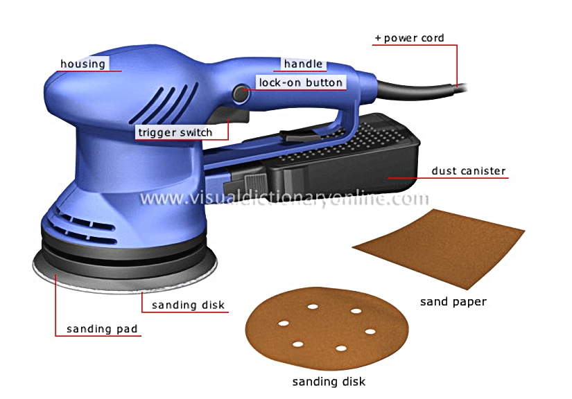 random orbit sander
