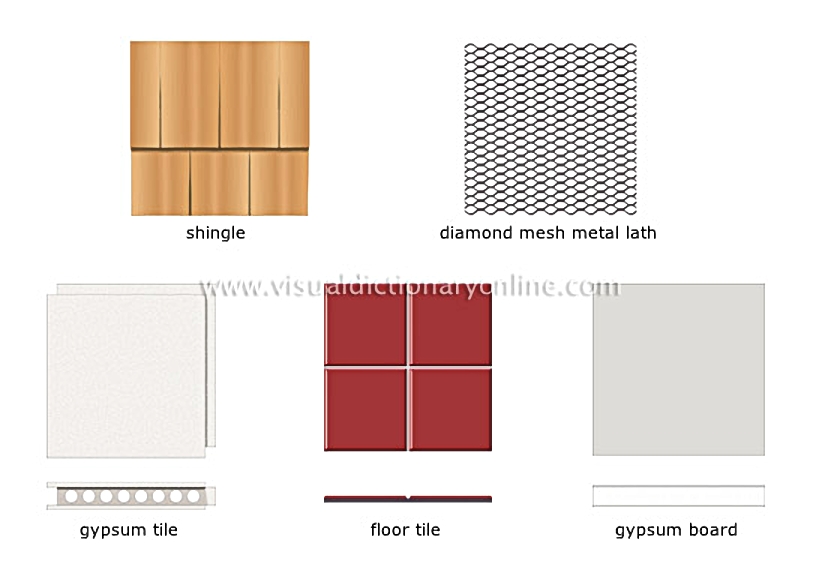 covering materials [2]