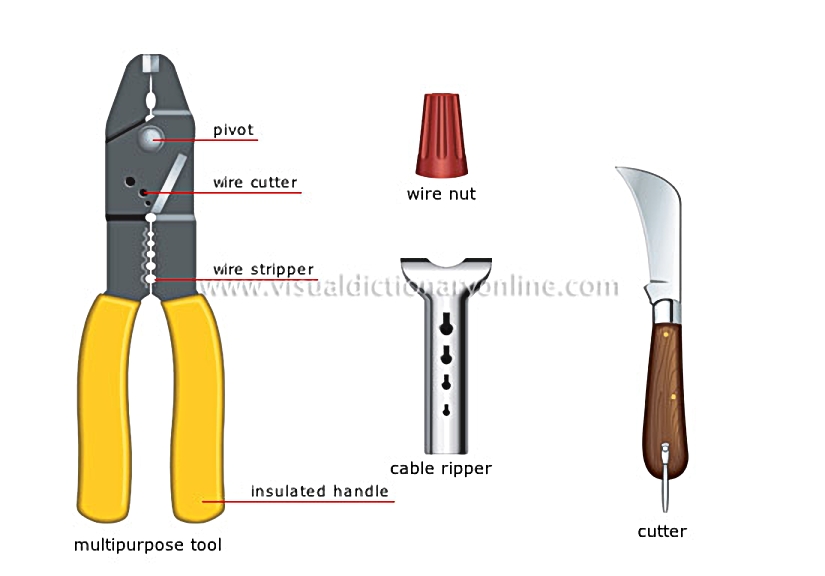 electricity tools [4]