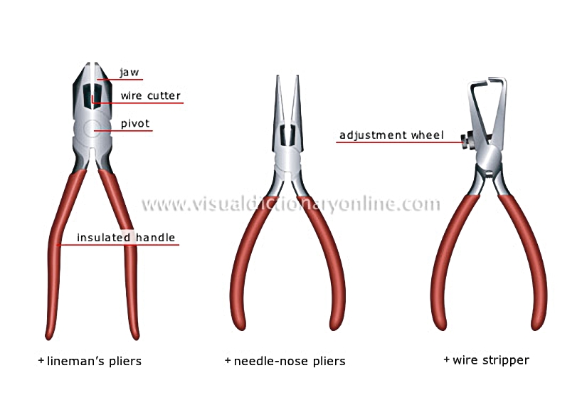 electricity tools [6]