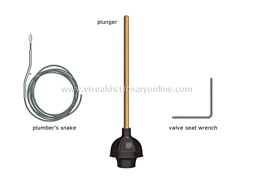 plumbing tools [2]