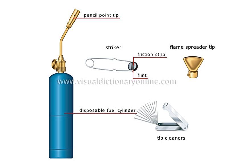 soldering torch