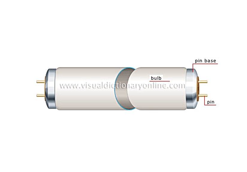 fluorescent tube [1]