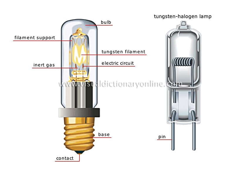 tungsten-halogen lamp