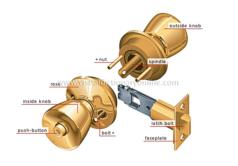 tubular lock