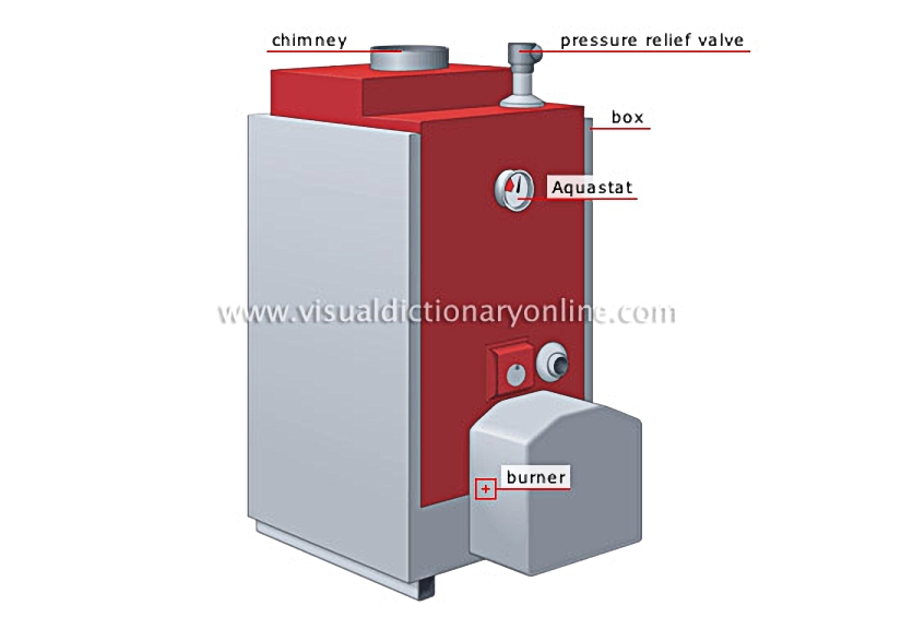 boiler [1]