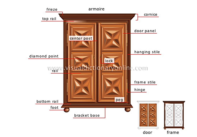 storage furniture [1]