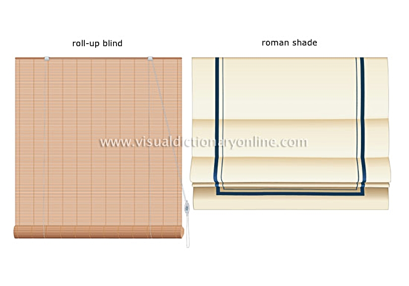 blinds [5]