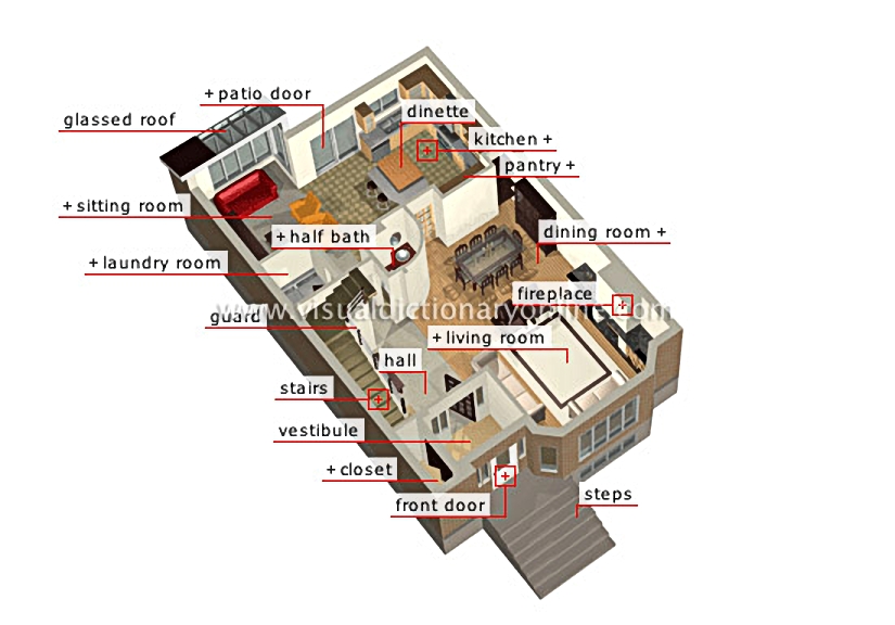 first floor