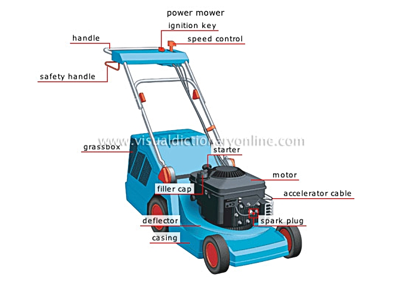 lawn care [3]