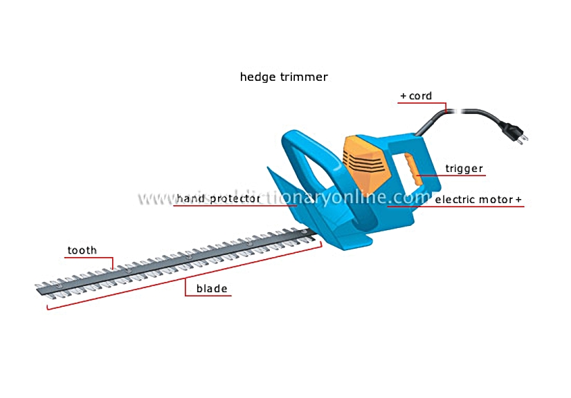 pruning and cutting tools [3]