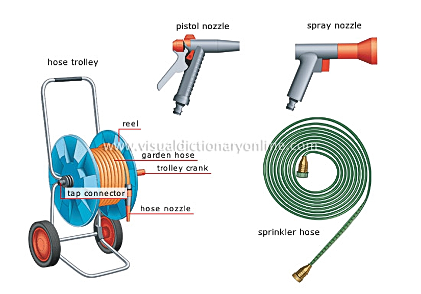 watering tools [1]