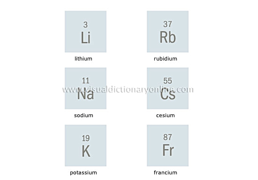 alkali metals