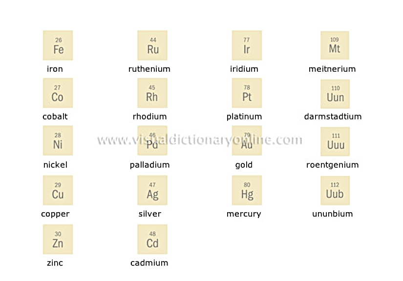 transition metals [2]