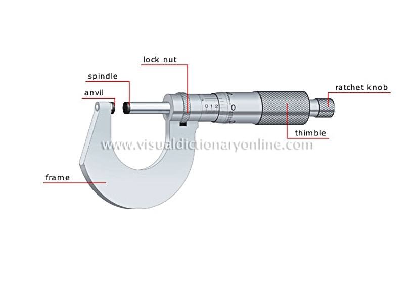 micrometer caliper [1]