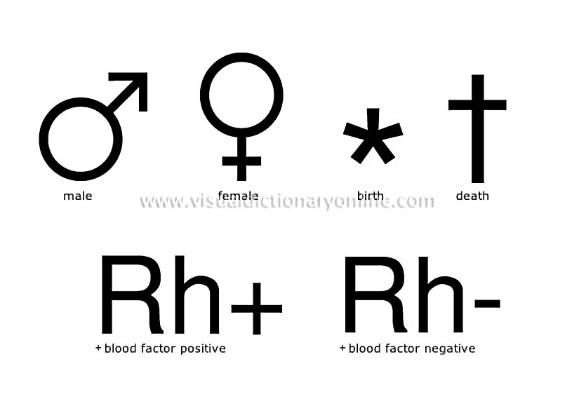 biology