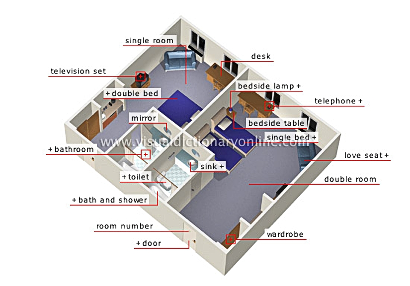 hotel rooms
