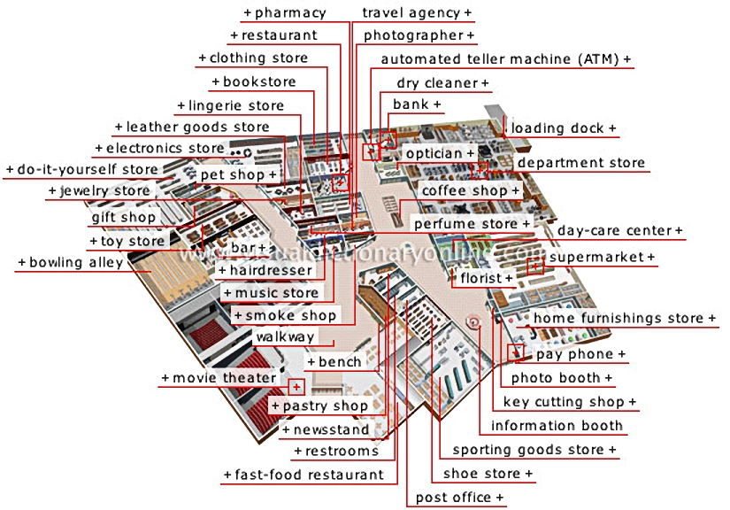 shopping mall