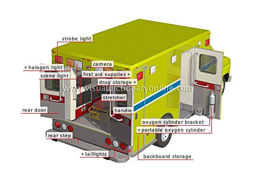 ambulance [1]