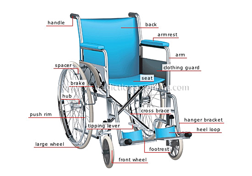 wheelchair