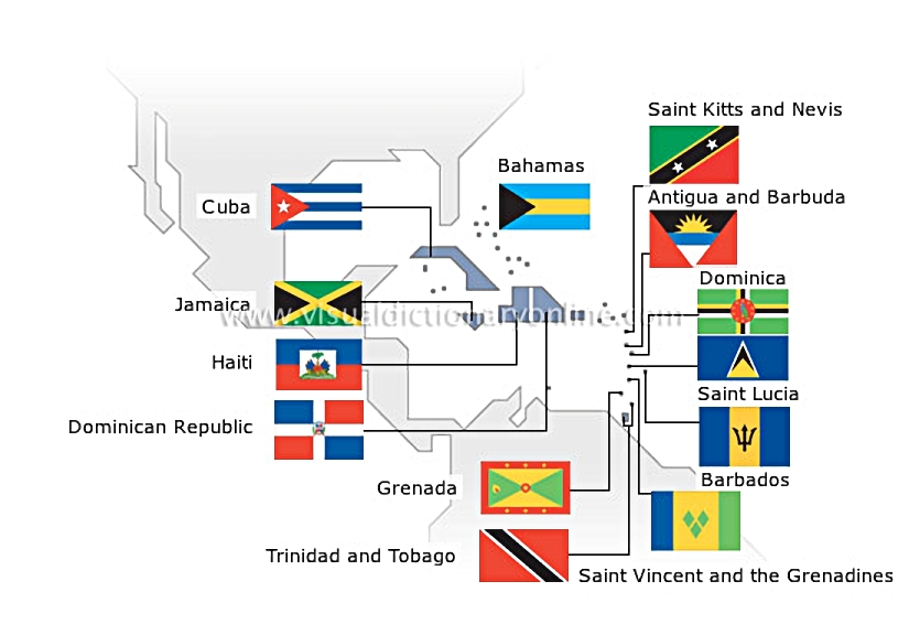 Caribbean Islands