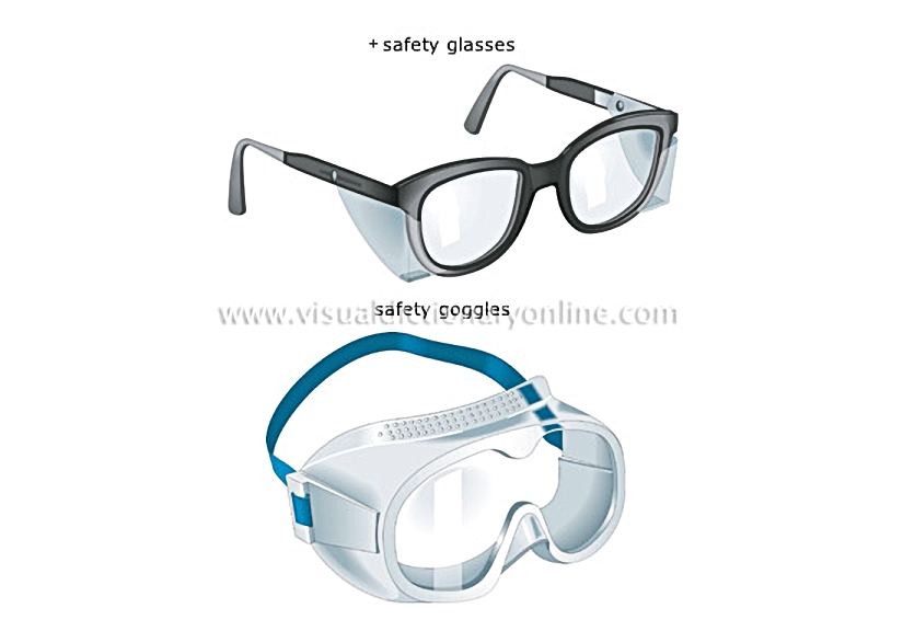 eye protection
