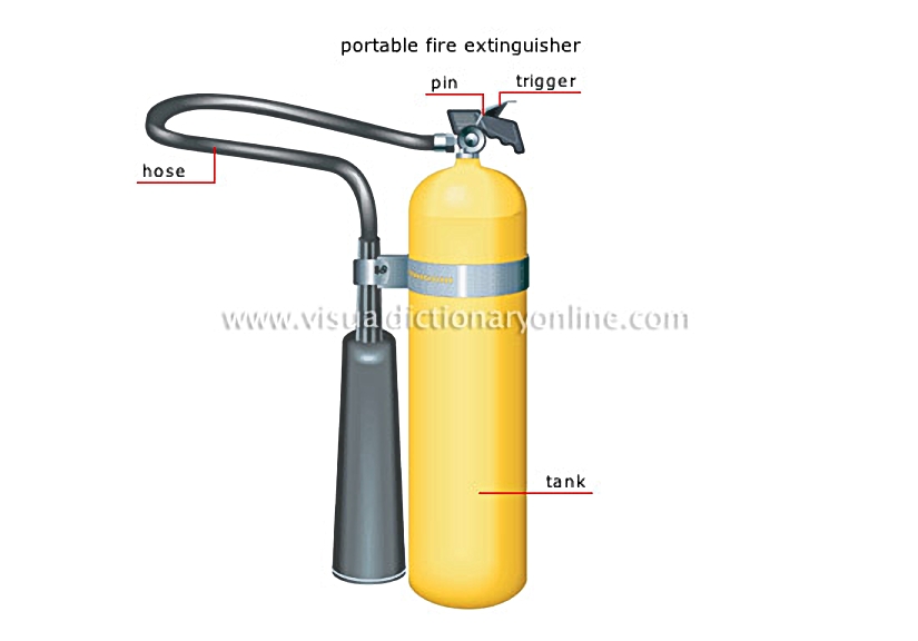 fire-fighting material [3]