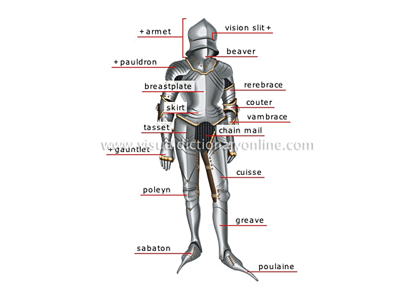 armor
