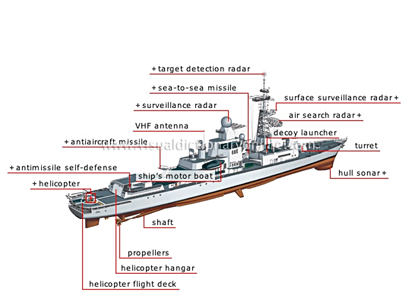 frigate [1]