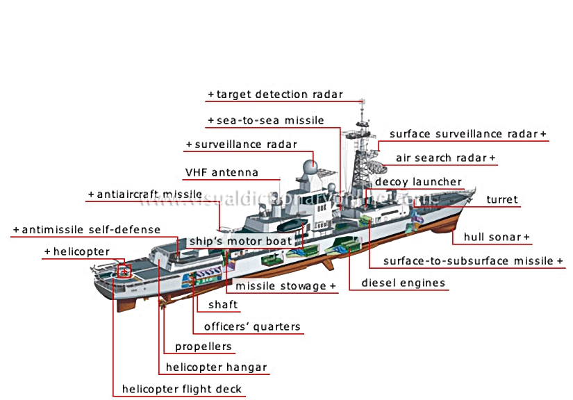 frigate [2]