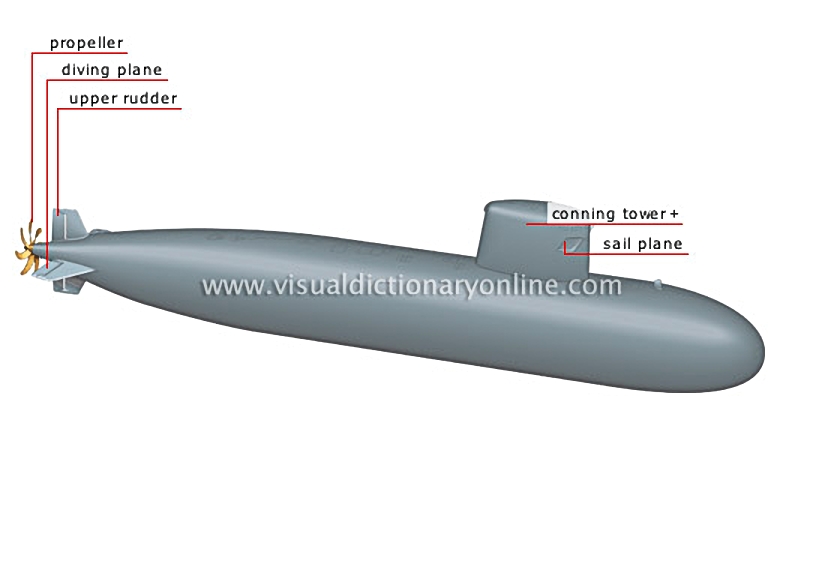 nuclear submarine [1]