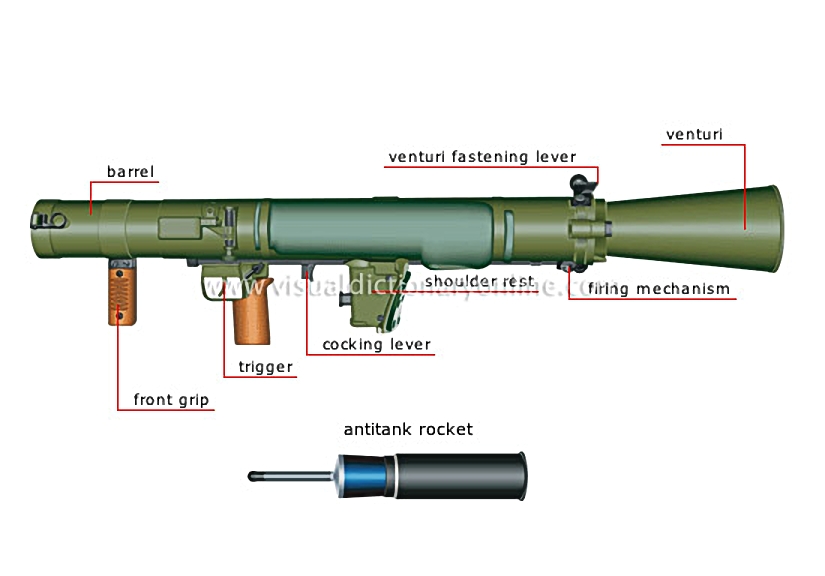recoilless rifle