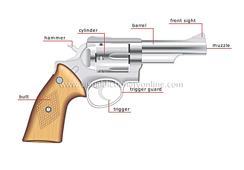 revolver