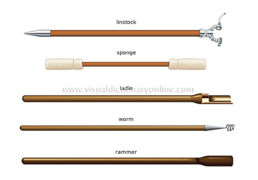 firing accessories
