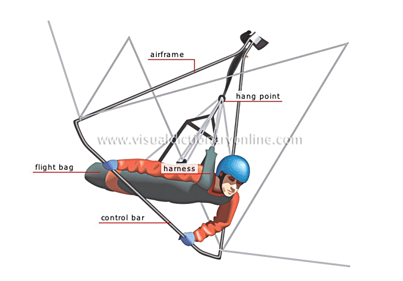 hang gliding pilot
