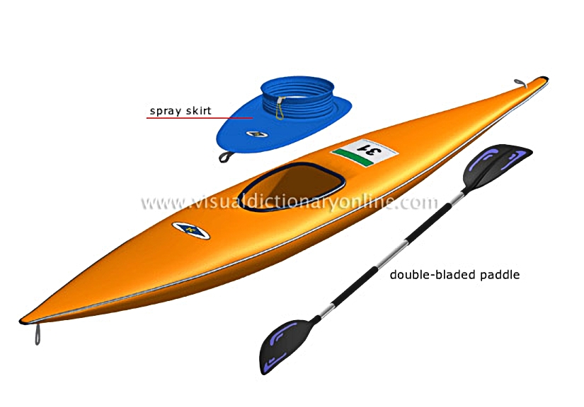 kayak